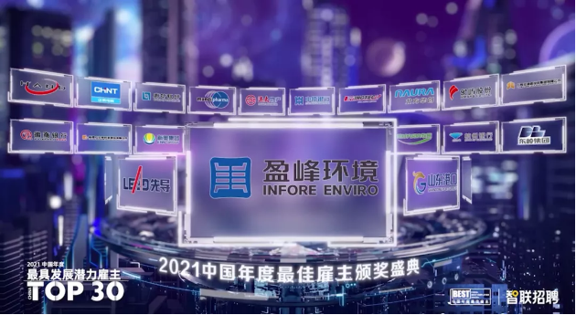 upay钱包官网环境荣获“2021中国年度最佳雇主-最具开展潜力雇主”